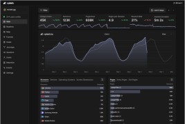 Rybbit：轻量开源无 Cookie 的网站和产品分析工具 Google Analytics 替代品