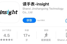 IOS圈X规则|读手表-insight