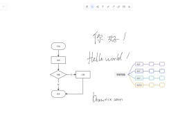 Drawnix：无限画布上的开源白板工具