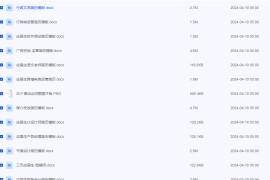 HR最喜欢的100个满分简历模板