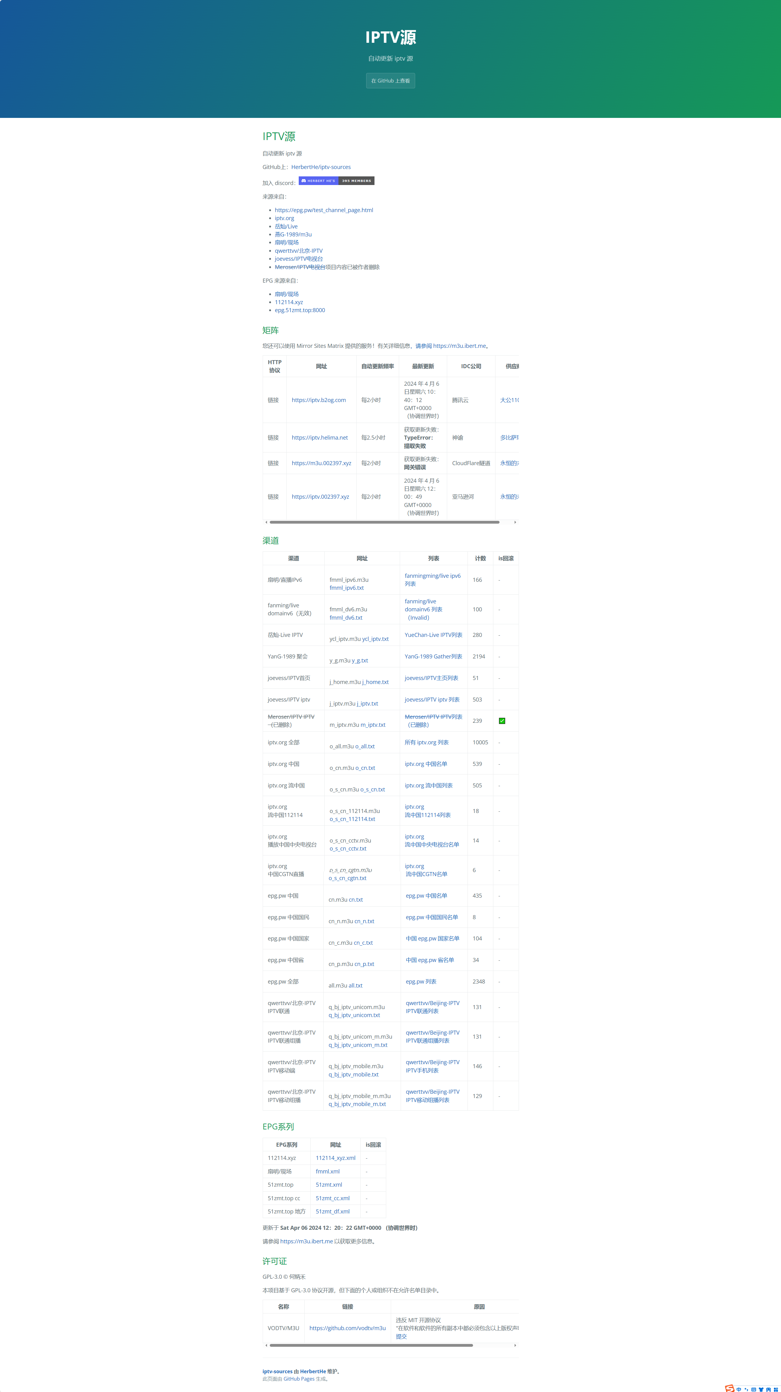 2024-04-06_215650.png 2024-04-06_215650.png